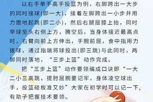 如何通过按摩提升篮球训练效果